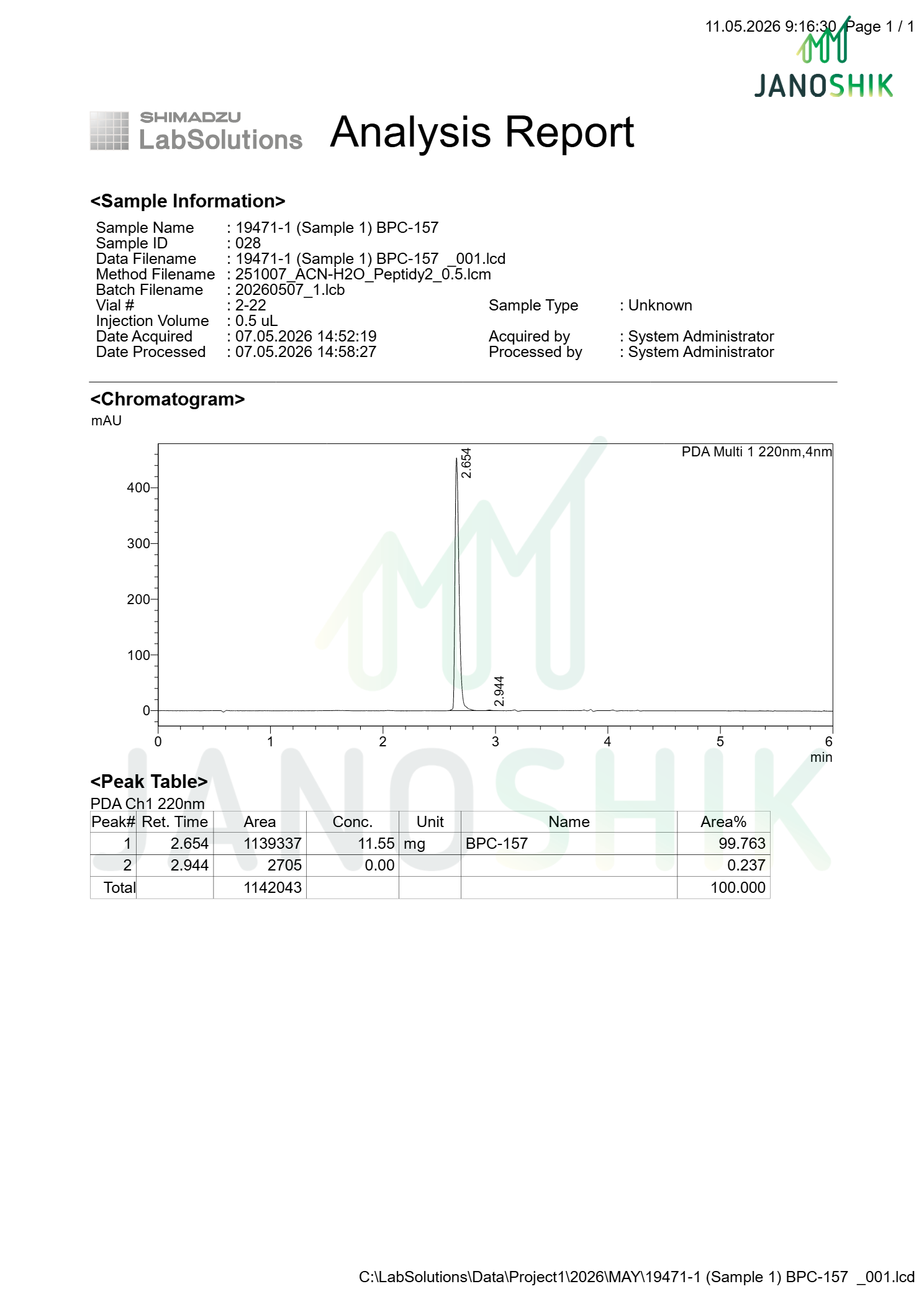 janoshik bpc 157 Buy BPC-157 10mg UK