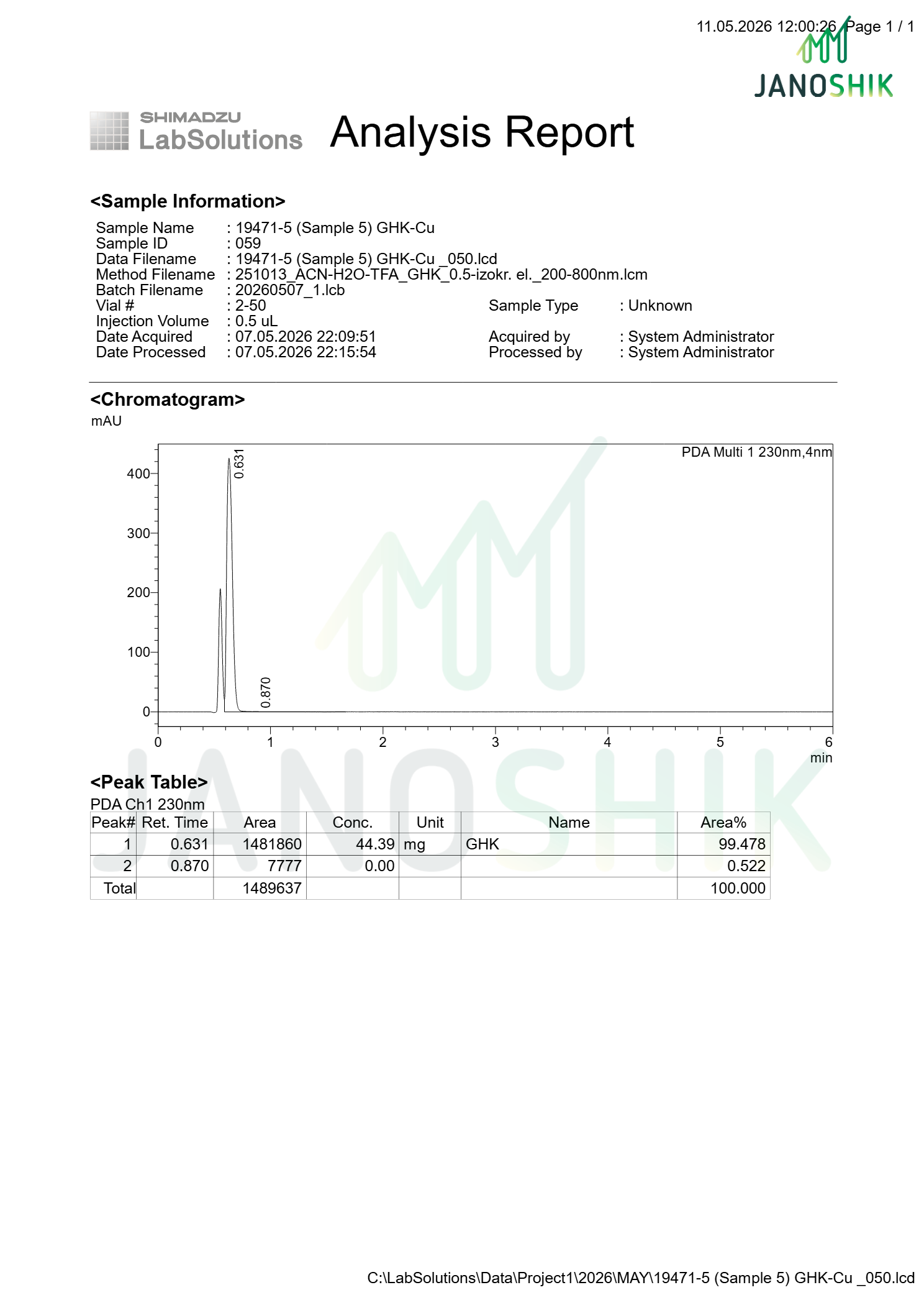 janoshik klow blend GHK-CU/BPC-157/TB-500/KPV Where to Buy KLOW Blend: